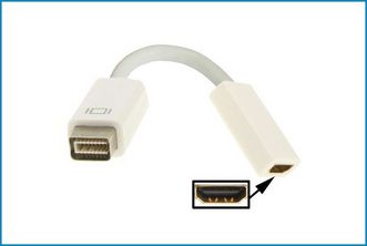 Adaptador Mini DVI a HDMI